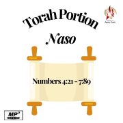 2025-06-08 Torah Portion - Naso